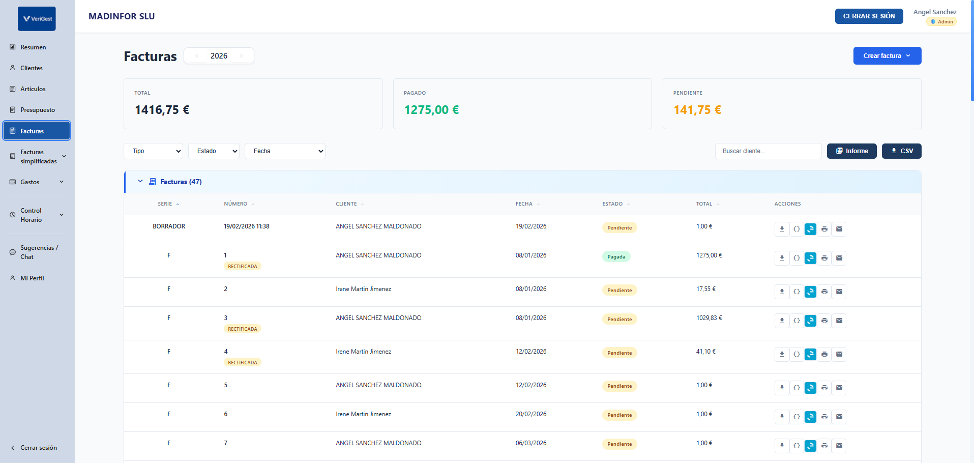 Panel de control con resumen de facturas, cobros y métricas